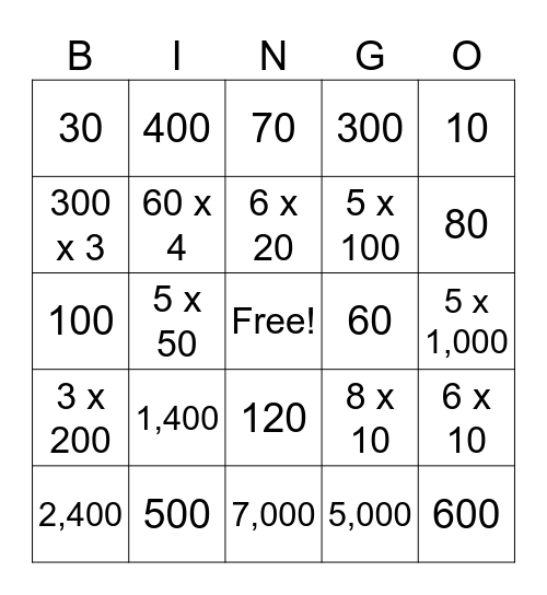 Multiply by multiples of 10 Bingo Card