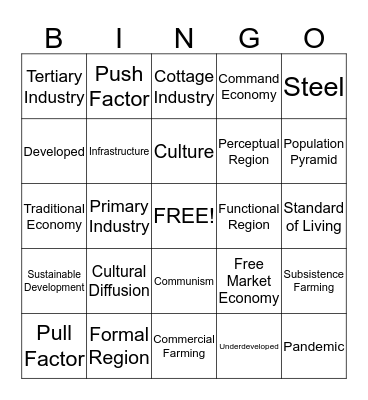 Fergie's Bingo Card