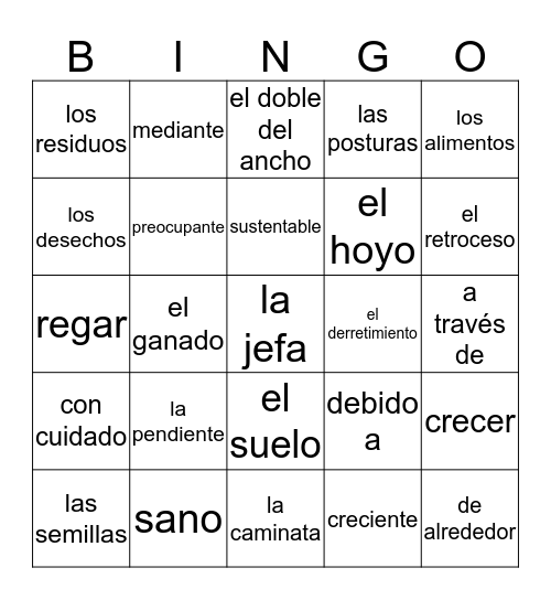 AP-Unidad 1-Subtema#2-El medio ambiente Bingo Card