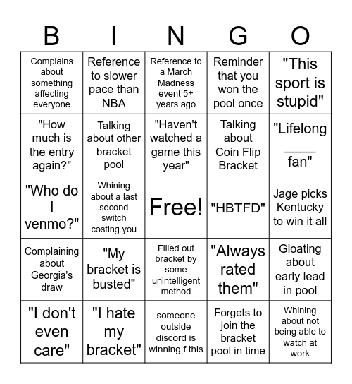 March Madness Bingo Card