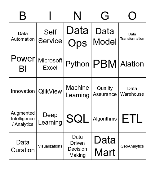 Analytics Bingo Card