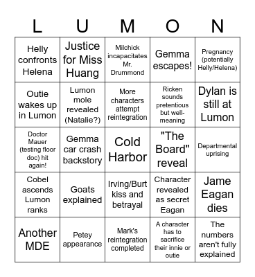 Severance Finale Bingo Card