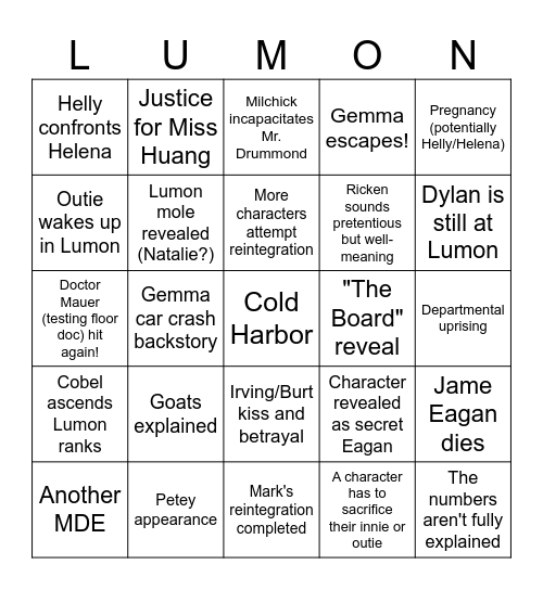 Severance Finale Bingo Card