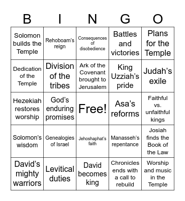 1&2 Chronicles Bingo Card