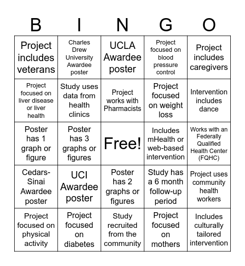 Research Poster Bingo Card