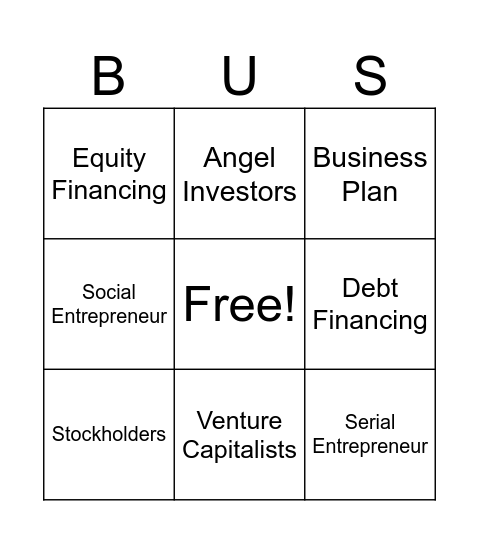 Chapter 6 Bingo Card