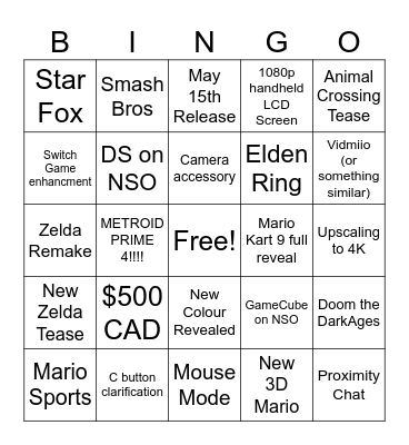 Nintendo Switch 2 Presentation Predictions Bingo Card