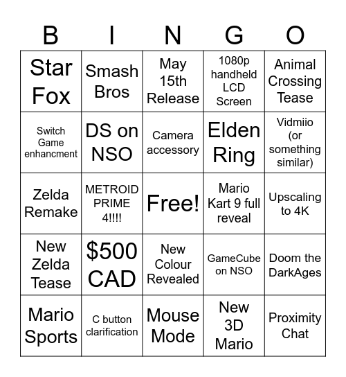 Nintendo Switch 2 Presentation Predictions Bingo Card