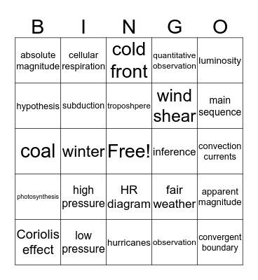 9 weeks review bingo Card