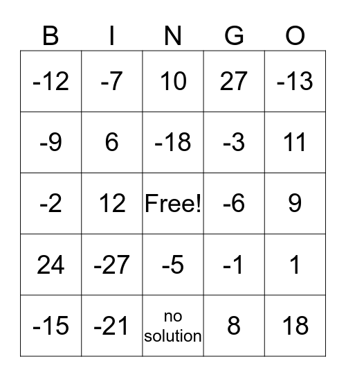 Absoute Value Equations Bingo Card