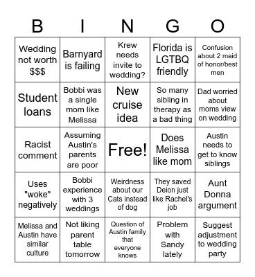 2nd bingo for those who want it for dinner Bingo Card