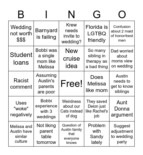 2nd bingo for those who want it for dinner Bingo Card