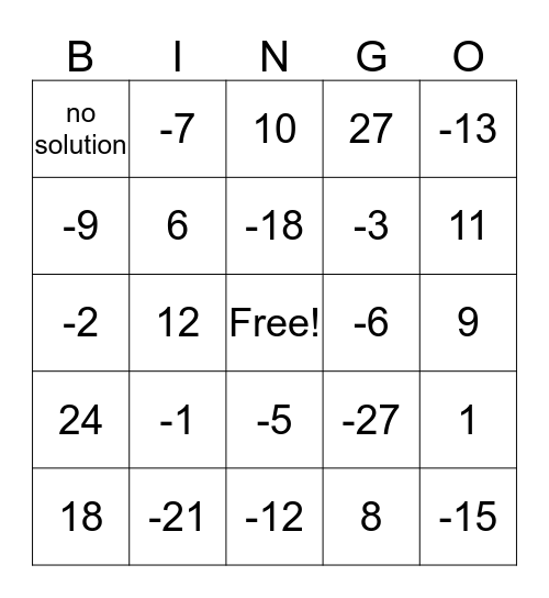 Absoute Value Equations Bingo Card