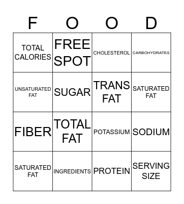 NUTRITION FACTS Bingo Card