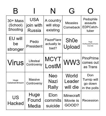 My 2025 Predictions Bingo Card
