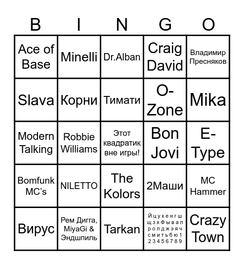 МУЗЫКАЛЬНОЕ БИНГО. Угадай исполнителя и вычеркни его в карточке, составляй 1 линию, 2 линии, всю карточку и кричи "БИНГО" Bingo Card