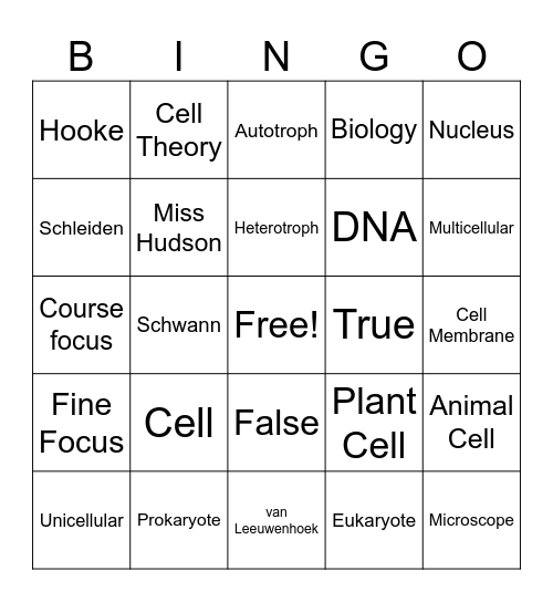 Cell Theory & Vocabulary BINGO Card