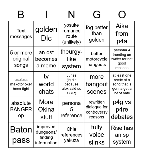 Persona 4 re Bingo Card