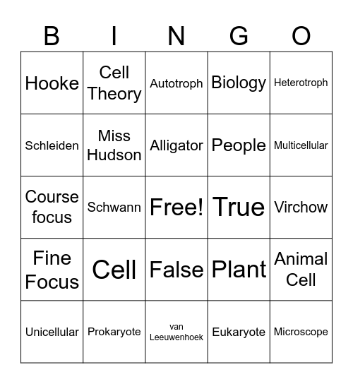Cell Theory & Vocabulary BINGO Card
