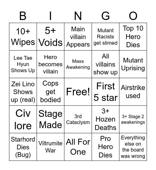 21st Prediction Bing Bingo Card