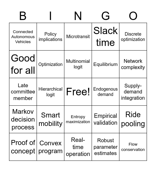 Youngseo's B Exam Bingo Card