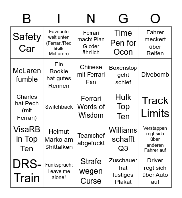F1 Bingo Card