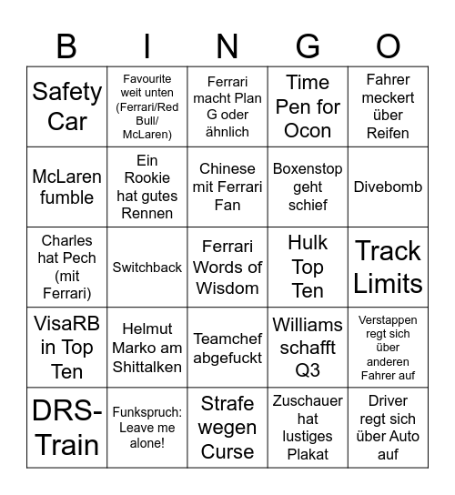F1 Bingo Card