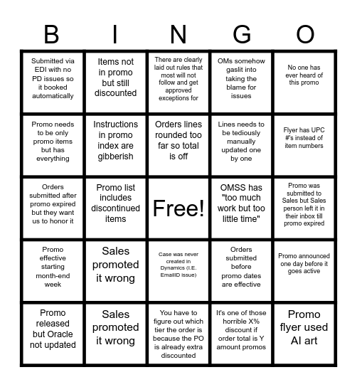 Promo Orders Bingo Card