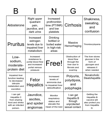 Liver and Diabetes BINGO Card