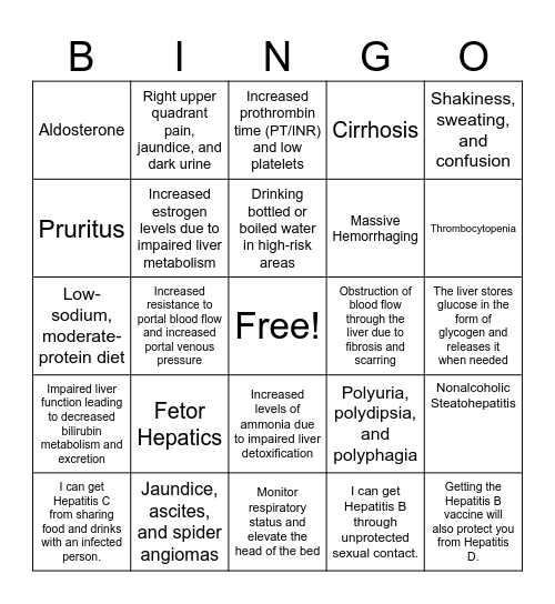 Liver and Diabetes BINGO Card