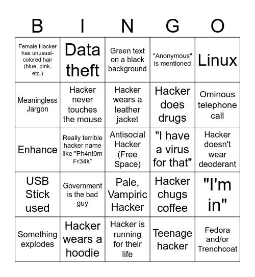 H4CK3R B1NG0 Bingo Card