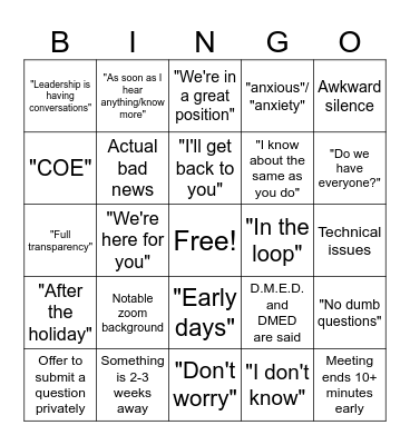 Reorg Bingo Card