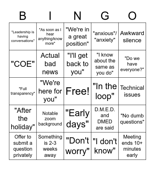 Reorg Bingo Card