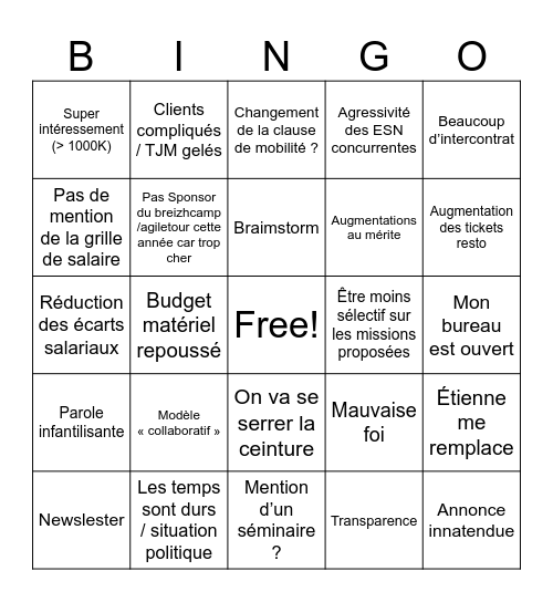 BingArno Bingo Card
