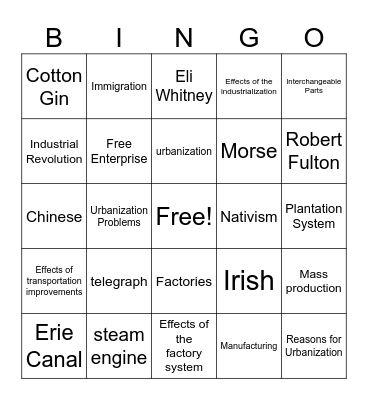 Industrial Revolution Bingo Card