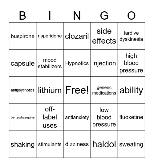 Psychotropic Medication Training Bingo Card