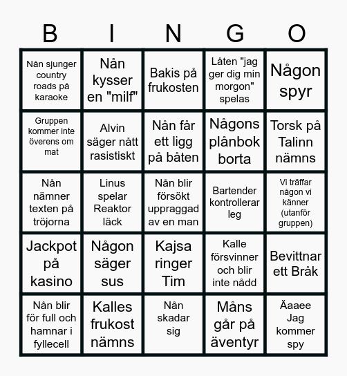 Tims svensexa 2025 Bingo Card