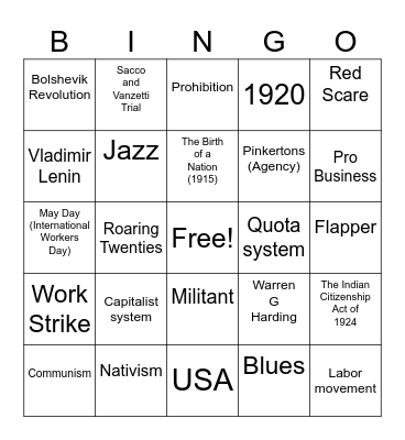 US History Chapter 12 Loteria Bingo Card