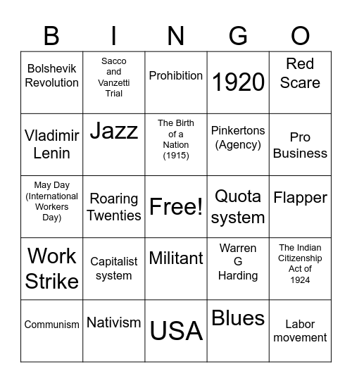 US History Chapter 12 Loteria Bingo Card