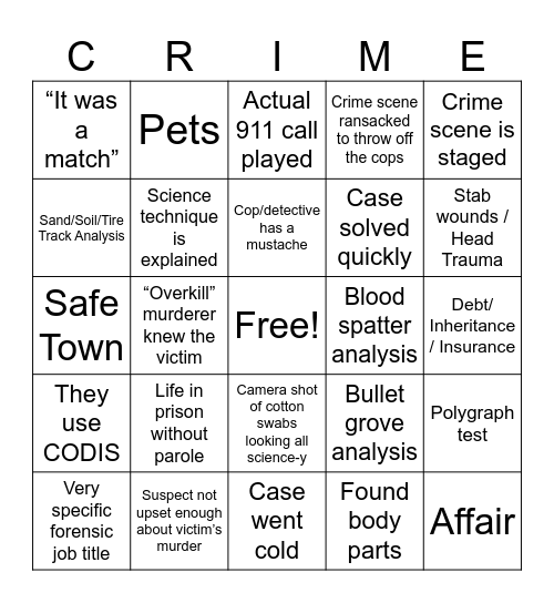 Forensic Files Bingo Card