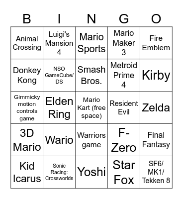 Nintendo Direct Bingo Card