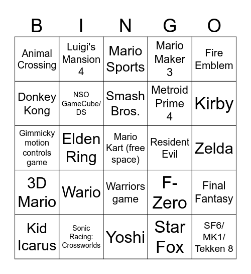 Nintendo Direct Bingo Card