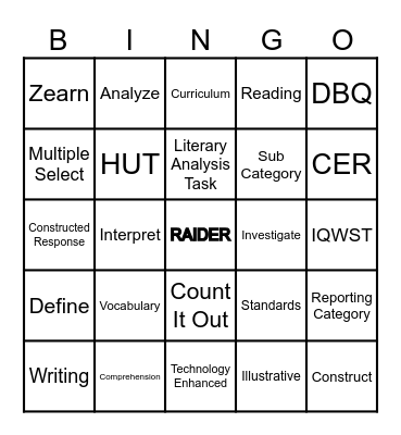 Testing BINGO Night Bingo Card