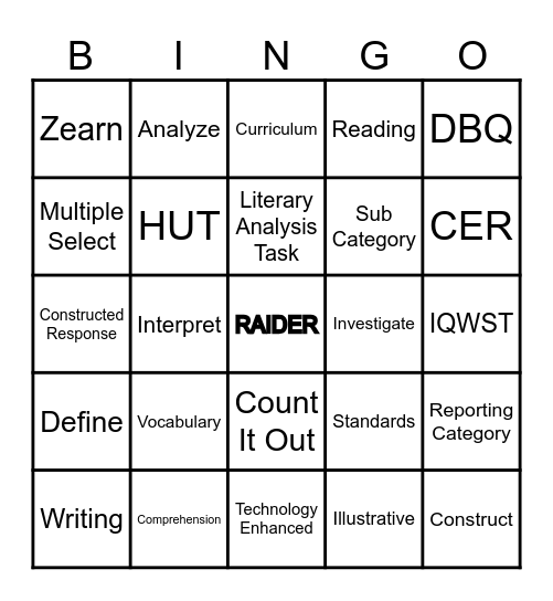 Testing BINGO Night Bingo Card
