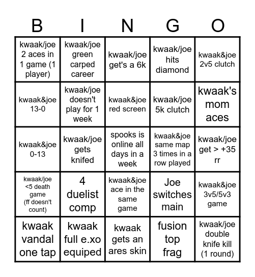 Valocan't Bingo Card