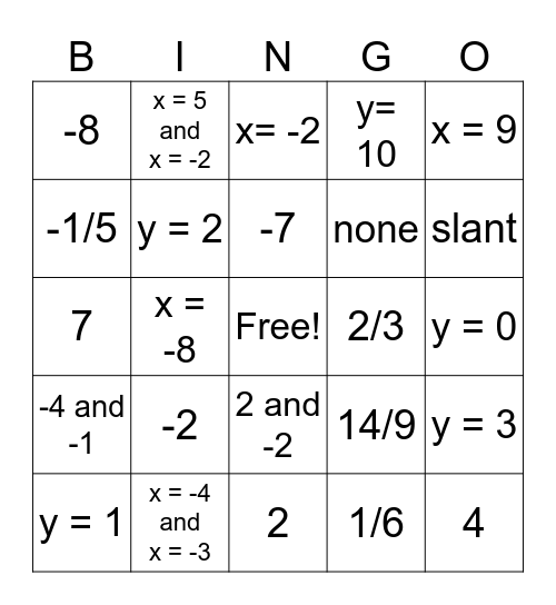 Rationals Key Features Bingo Card