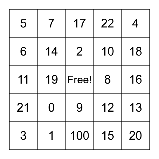 numeros Bingo Card