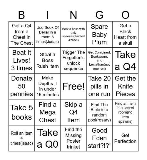 The Binding Of Isaac Bingo Card