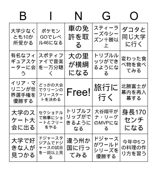ブライアンのビンゴ Bingo Card