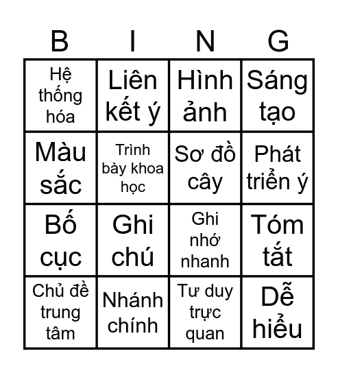 Khởi động Bingo Card